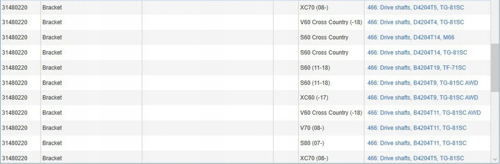 фото №7, Volvo s60 2015 другое