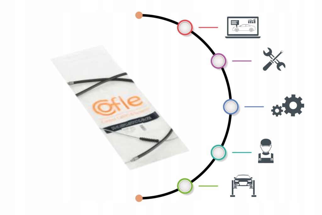 фото №4, Тяга трос сцепления [cofle]