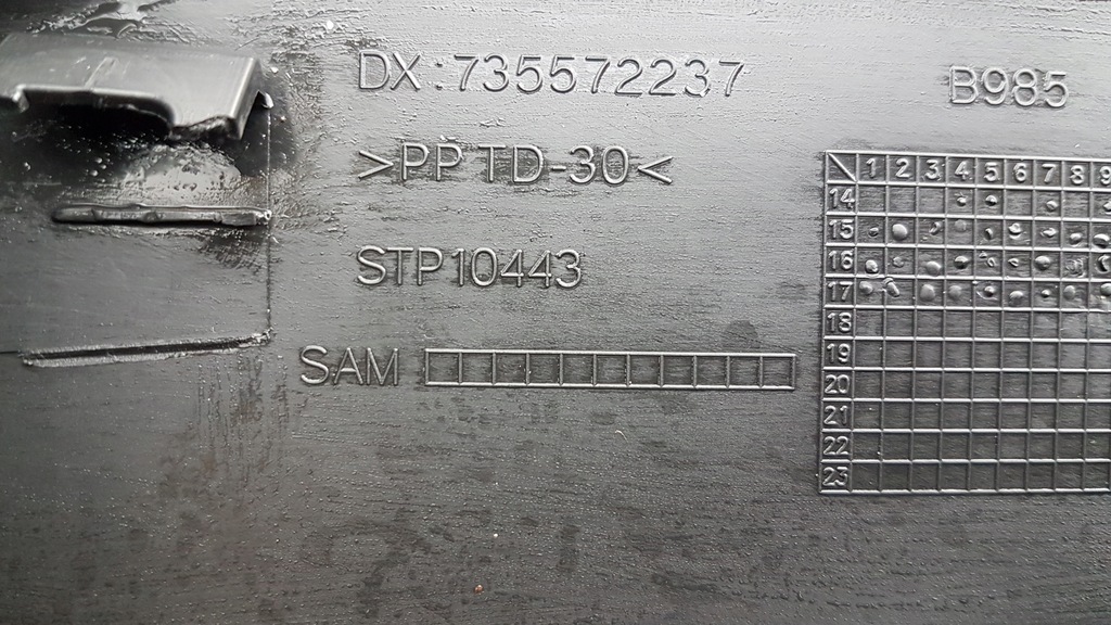 фото №8, Fiat 500x молдинг накладка поріг права