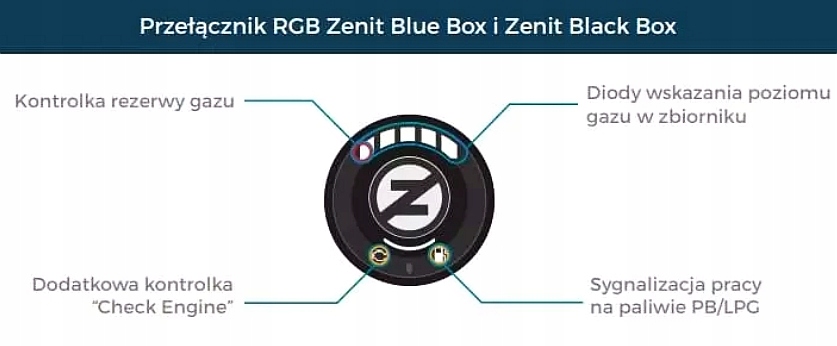 фото №7, Блок управления переключатель zenit rgb blue black box