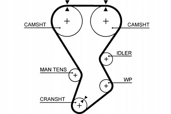 фото №16, Ремень распределительного вала mitsubishi colt 1.8 ct812 mitsubis