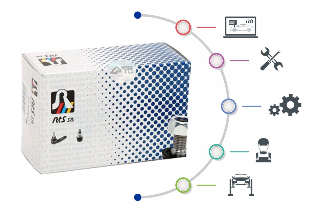 Наконечник тяга rts duster talento primastar vivaro 91-90404-2 левая Оригинал