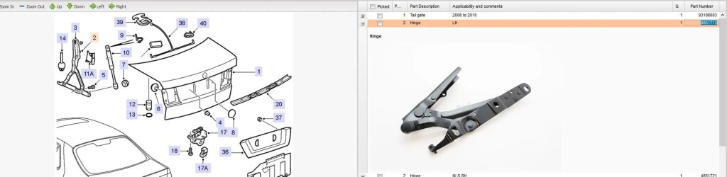 фото №5, Saab 9-5 2006 петли