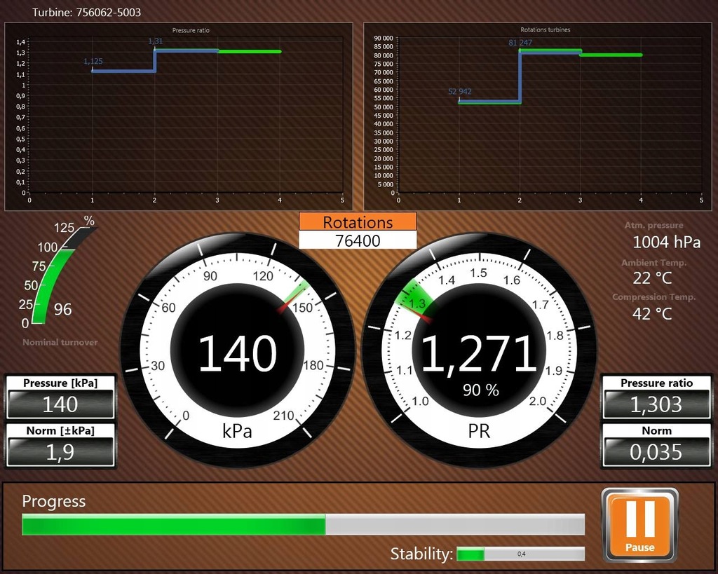 фото №5, Турбина citroen ford peugeot 1,4 hdi 68km 70km