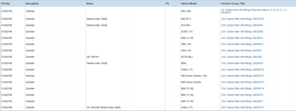 фото №9, Volvo xc70 2011 інше