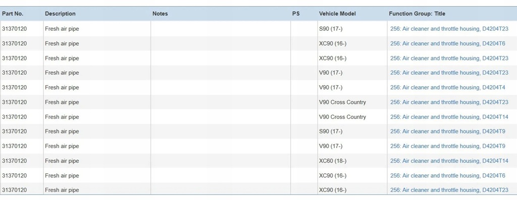 фото №7, Volvo xc90 2017 каналы воздуха
