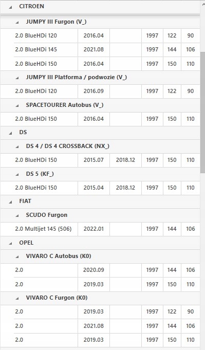 фото №11, Колесо двухмассовый