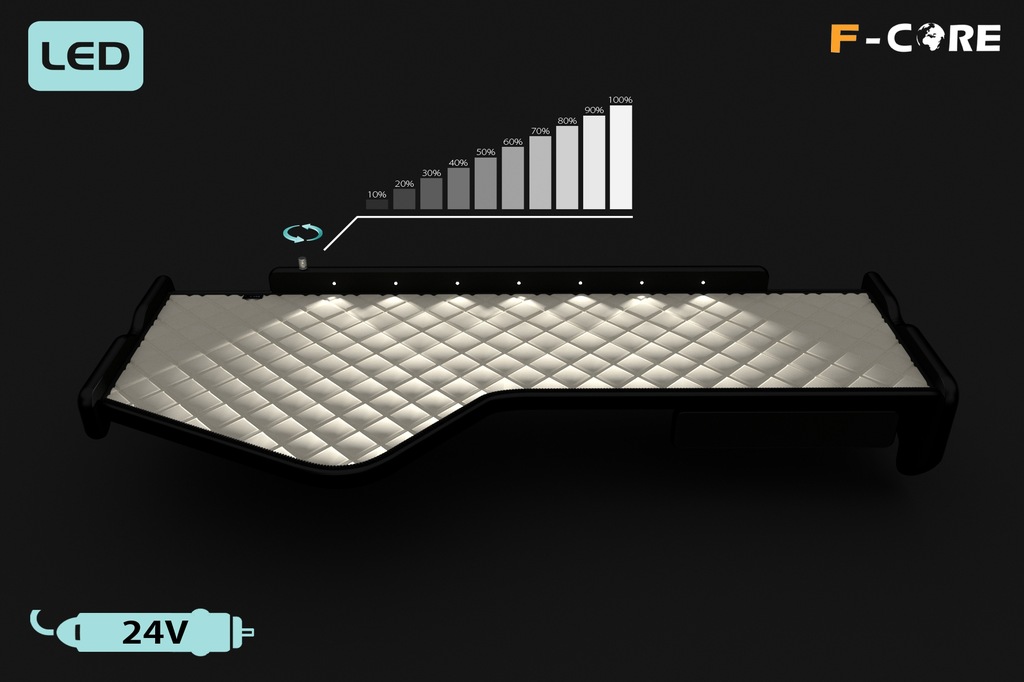 фото №5, Полиця na панель tir renault magnum new size 08-13