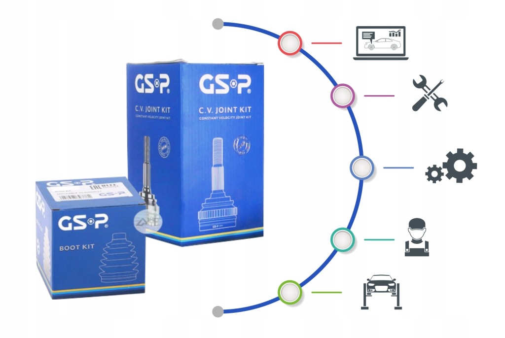 Шрус  gsp 803012 Недорого