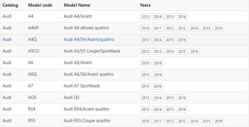 фото №8, Болт audi a4 10-