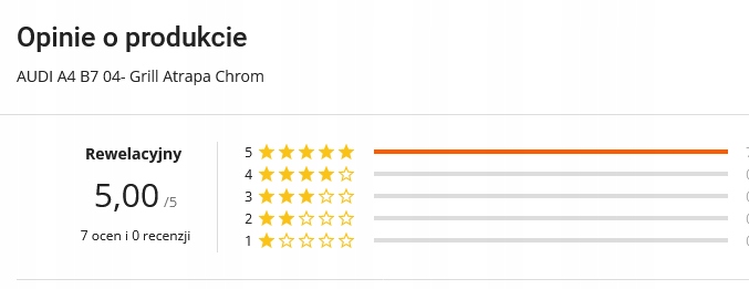 фото №4, Audi a4 b7 04- решётка радиатора решётка радиатора хром