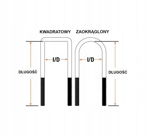 фото №14, Стяжные болты хомуты скоба рессора ford ranger 2022+ volkswagen amarok 2023+