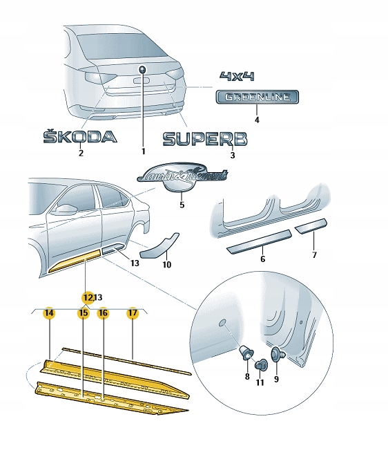 фото №1, Молдинг защитная дверь lewo-przód skoda superb iii