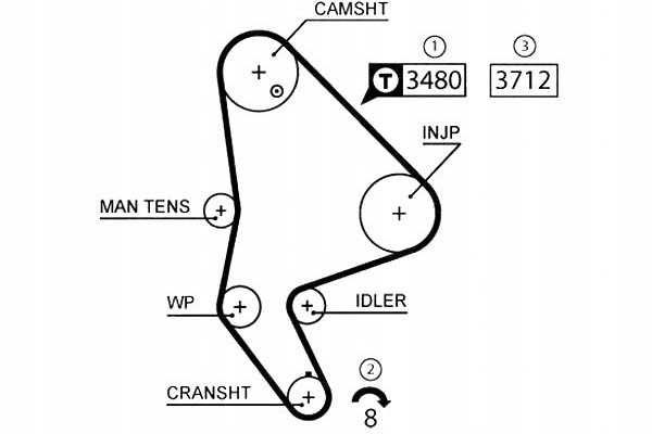 Ремінь розподільного валу citroen peugeot 143 Ціна