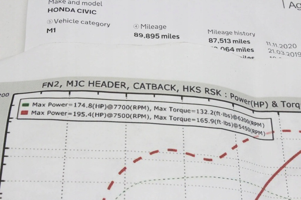 фото №13, Двигатель honda civic viii хэтчбек fn, fk k20z4 2.0l бензиновый 148kw 2009