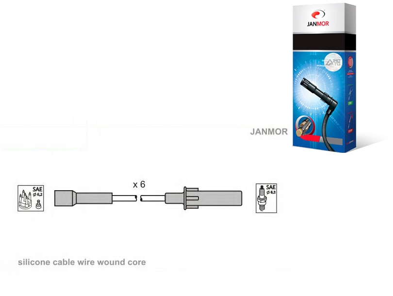фото №1, Дроти запалювання [janmor]