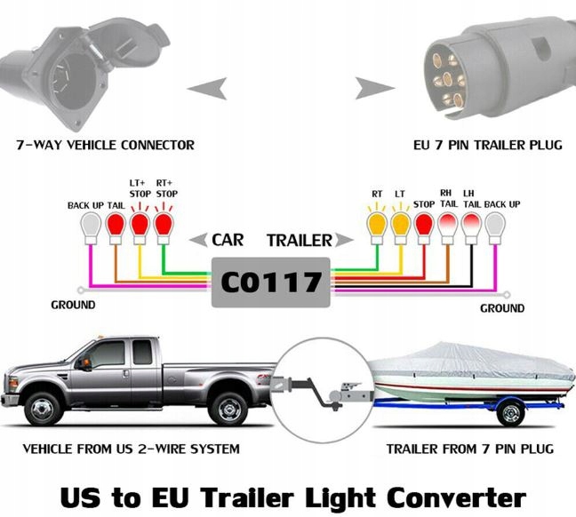 фото №4, Роз'єм фаркоп адаптер перехідник з usa na eu 7pin