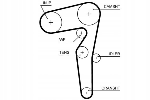 фото №1, Gates ремень распределительного вала alfa romeo giulietta 1.6 jtdm