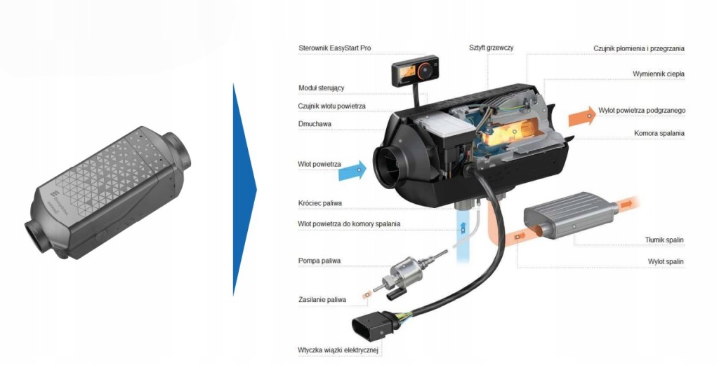 Обігрівач стояночний eberspaecher airtronic s3 2kw commercial d2l 12v Київ