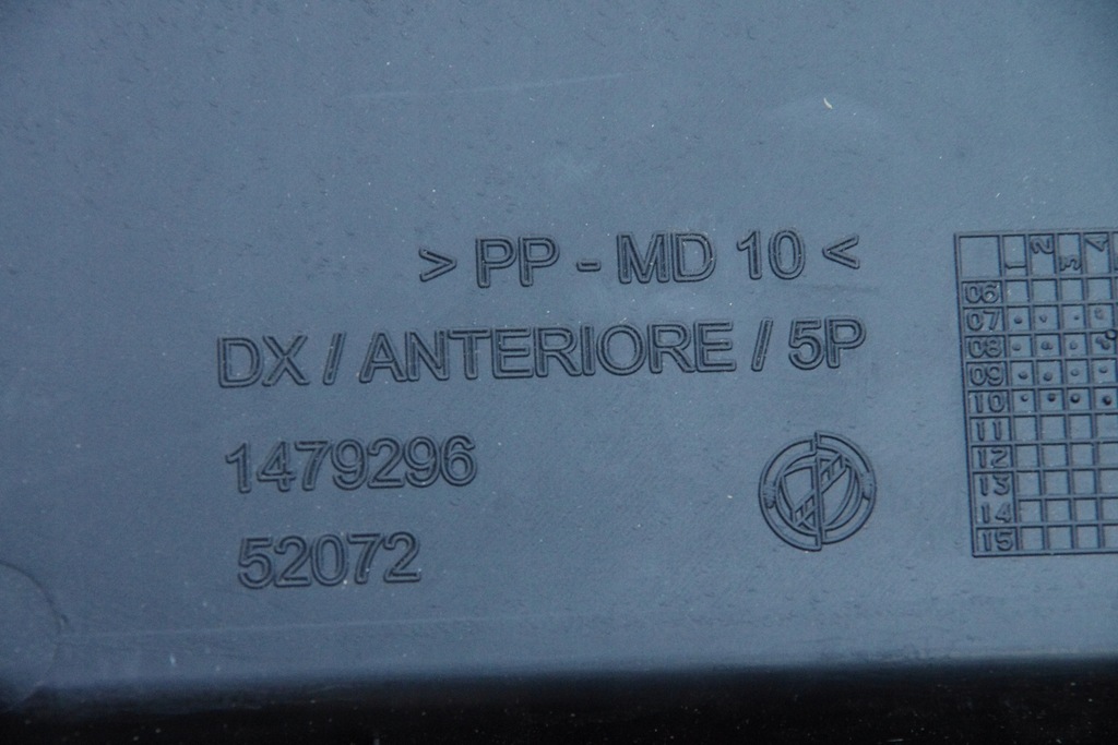 фото №5, Обшивка обивка дверь fiat bravo ii правая 5d