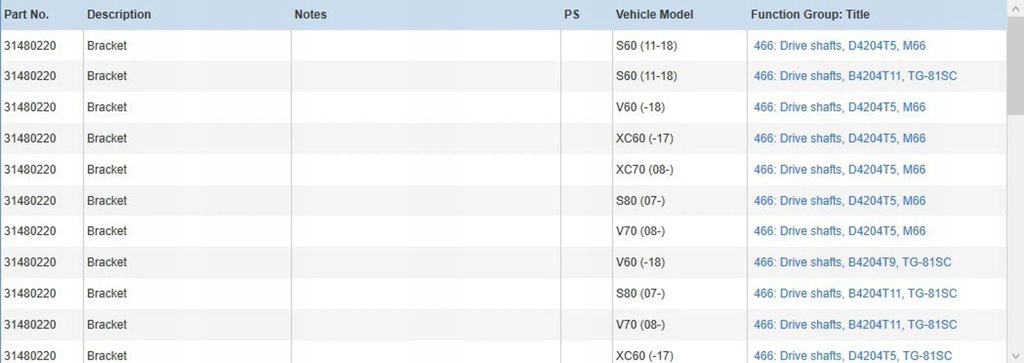 фото №8, Volvo s60 2015 другое