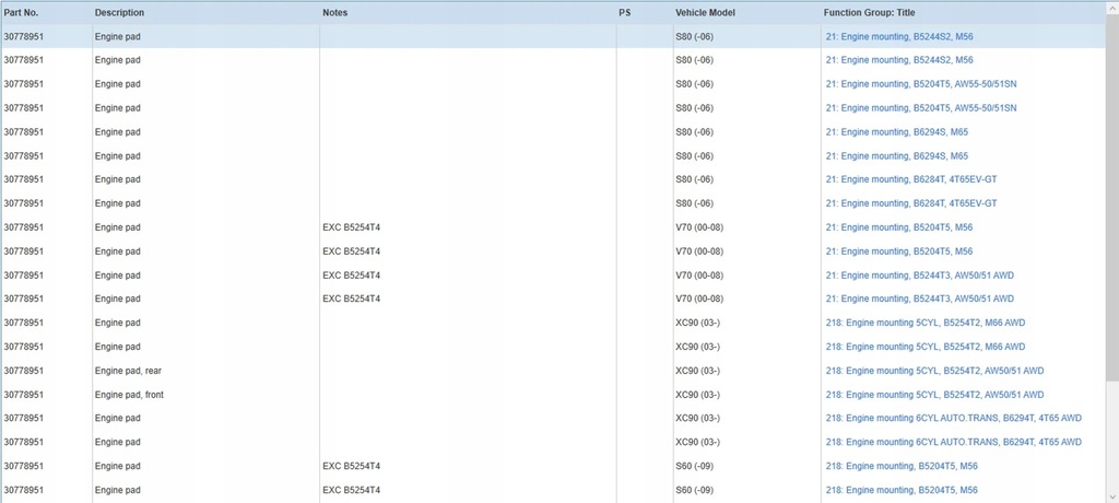 фото №7, Volvo v70 2006 кронштейны i лапы