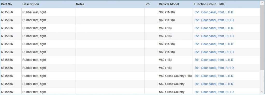 фото №6, Volvo s60 2012 інше