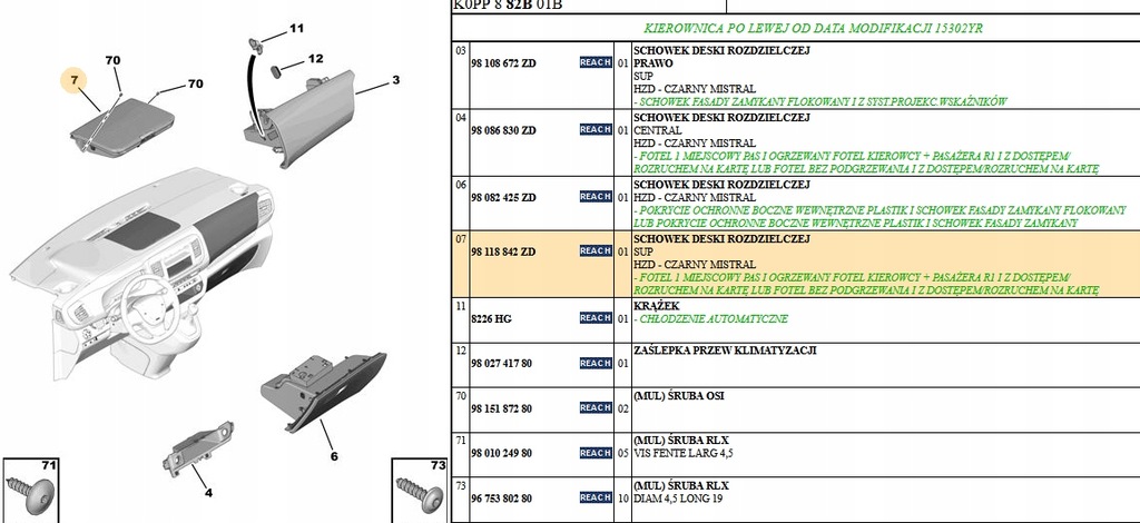 фото №5, Новый бардачок панели приборной панели expert, traveller, jumpy, vivaro 98118842zd