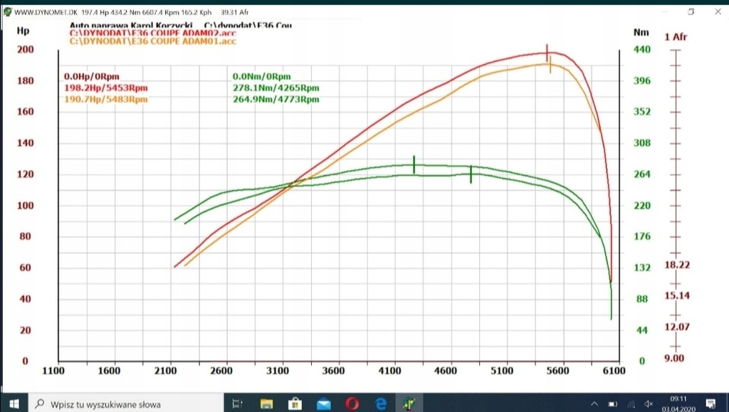 фото №8, Bmw e36 2.0 2.5 2.8 набор воздухозаборник воздуха fmic rbs m52 m50 защита впуска