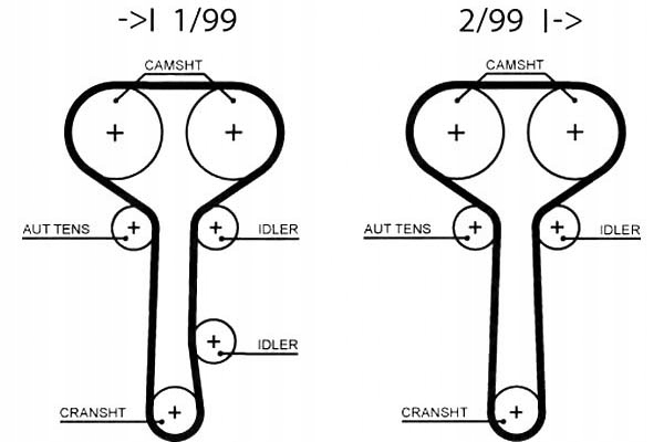 фото №2, Ремень распределительного вала ford cougar focus maverick mondeo i