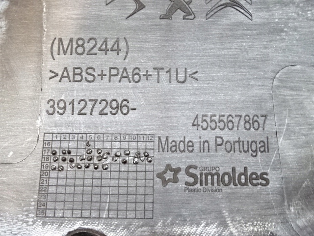 фото №8, Citroen c3 aircross защита корпус зеркало внутреннего 39127296