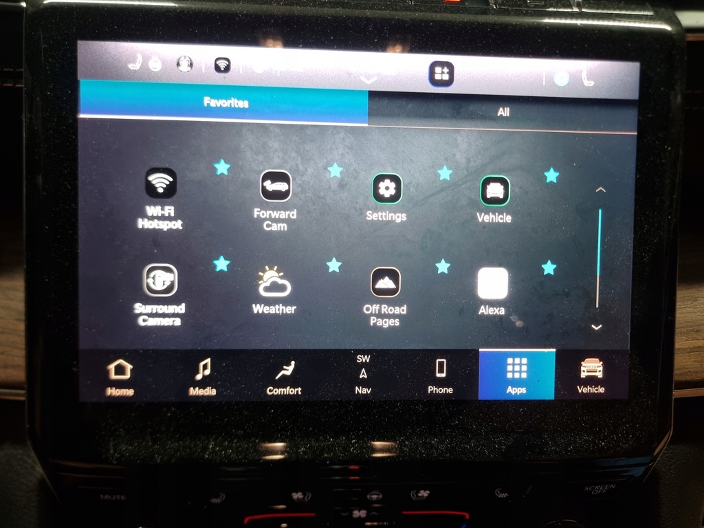 фото №9, Jeep grand cherokee wl l summit 3.6 екран дисплей радіо панелі 2022-