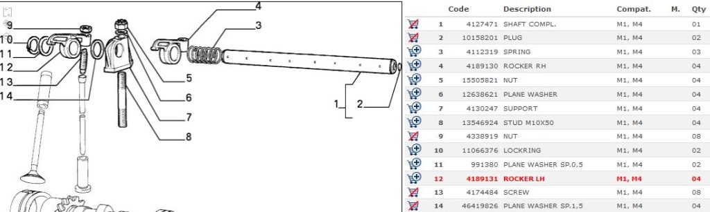 Рычаг клапанов правая левая fiat uno panda 900 4189130 4189131 Недорого