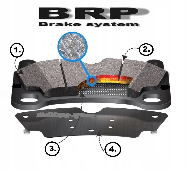 фото №8, Тормозные диски + тормозные колодки перед vw passat b6 b7 cc touran 2005r-2014r - 312mm.