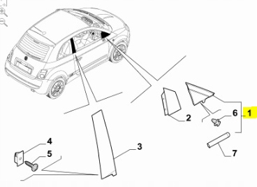 Накладка крыла l треугольник fiat 500 abarth 595 оригинальный номер 735455793 Цена