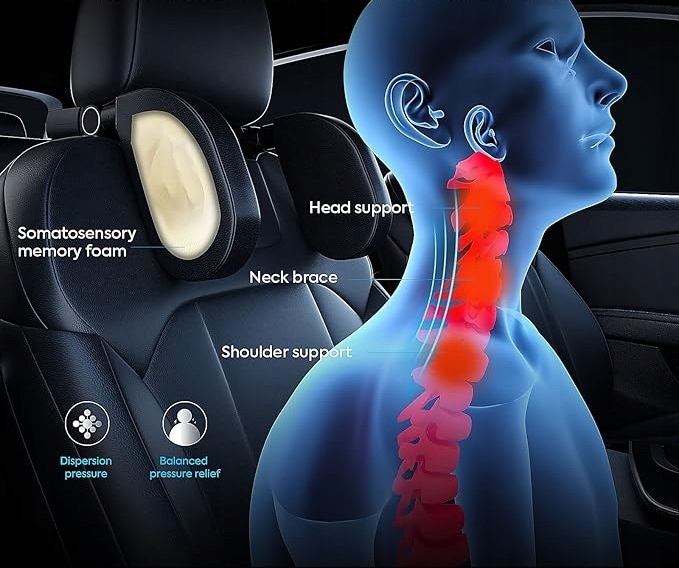 фото №7, Підголівник спинка na голови do автомобіля регульовані komfortowe podróże b1726