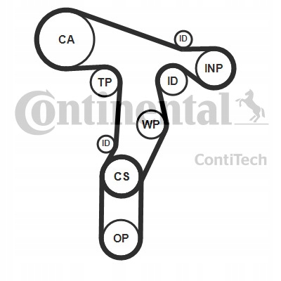 фото №8, Набор ремень распределительного вала audi a1 a3 seat altea altea xl ibiza iv ibiza
