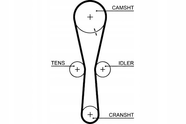фото №2, Ремінь розподільного валу honda accord v accord vi civic vi r