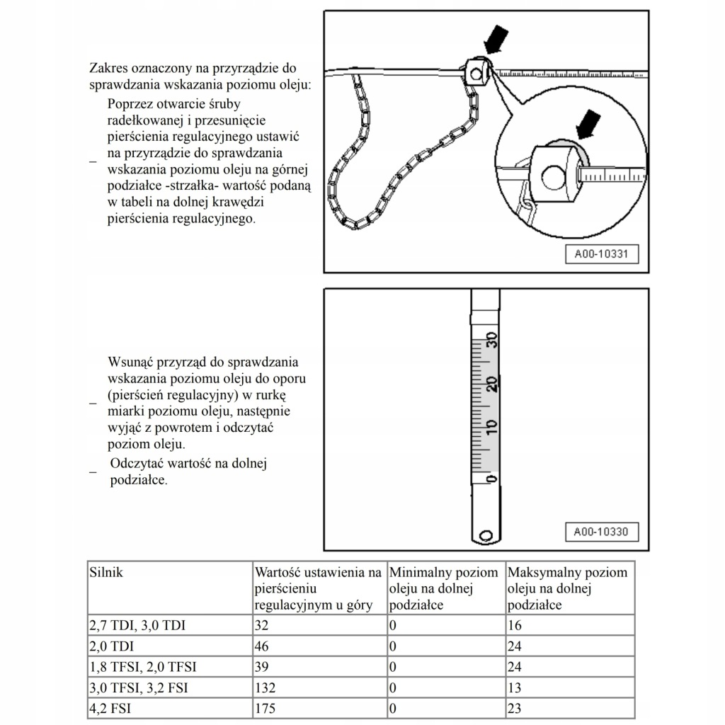 Щуп щуп оливи audi a6 c7 a7 tfsi fsi tdi Недорого