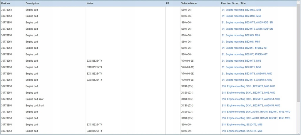 фото №8, Volvo s60 2004 кронштейны i лапы