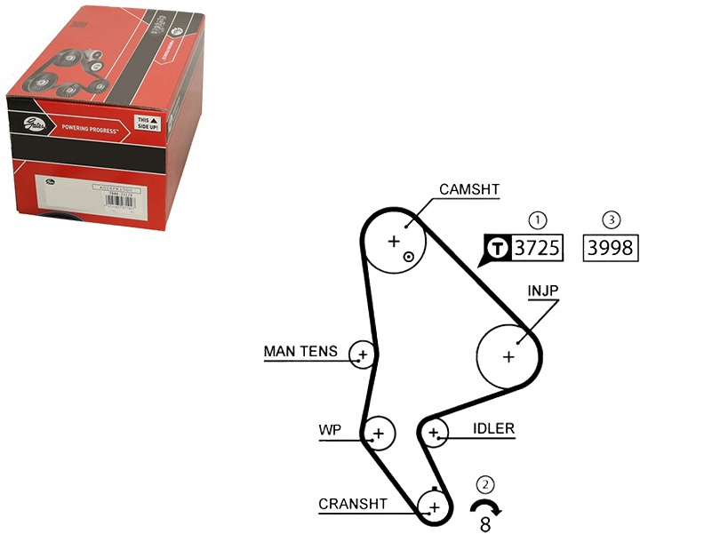 фото №1, Ремень распределительного вала [gates]