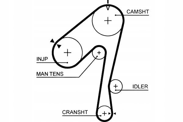 фото №2, Ремень распределительного вала nissan laurel patrol gr iv patrol i