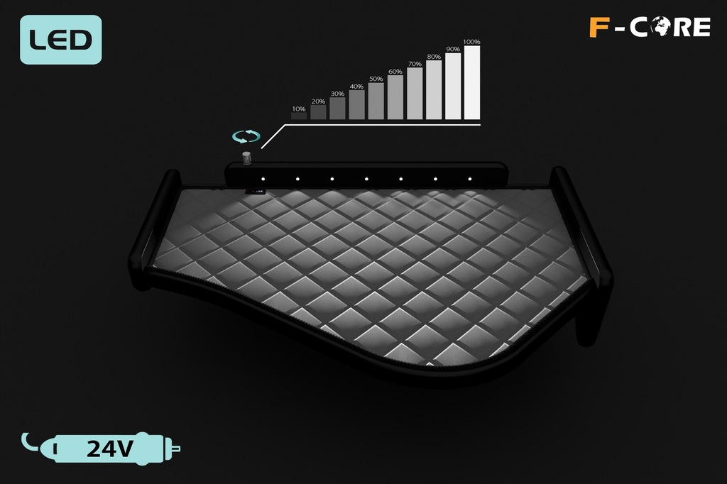 фото №5, Полиця tir volvo fh 3 02-08 fh12 fh16 панель led