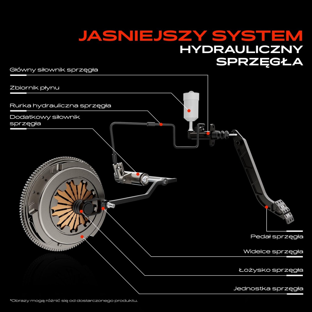 фото №2, Frankberg набір зчеплення dla ford ranger transit land rover defender