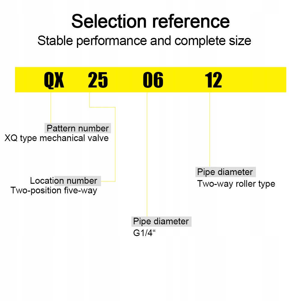 фото №8, Клапан ручний dwupozycyjny, pięciodrogowy клапан