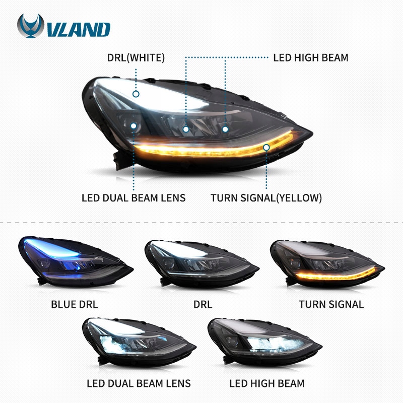 фото №3, Tesla model 3 2017-23 лампа лампы перед led vland