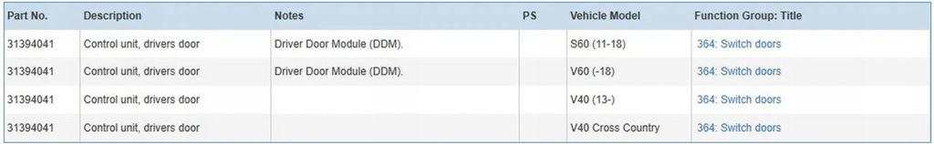 фото №6, Volvo s60 2012 модулі двері