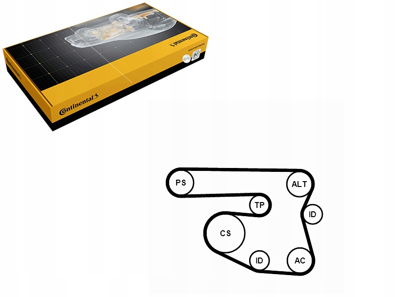 фото №1, Набір ремені багаторучейкових з ролики bmw 1 e81 1 e82 1 e87 1 e88 3