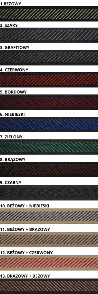 фото №3, Обшивки гладкі оббивка двері scania r s