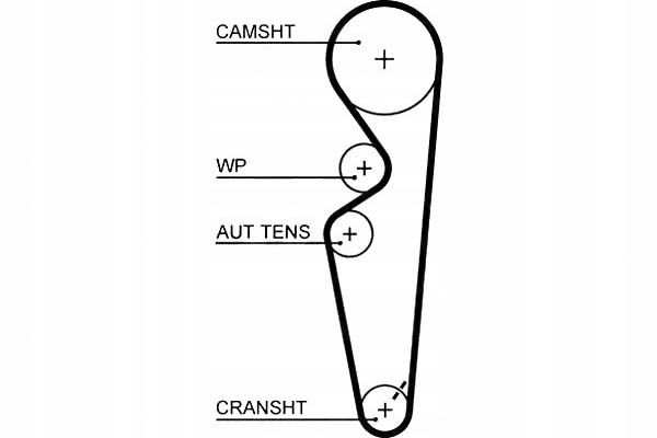 фото №1, Gates ремень распределительного вала fiat brava, bravo i, marea
